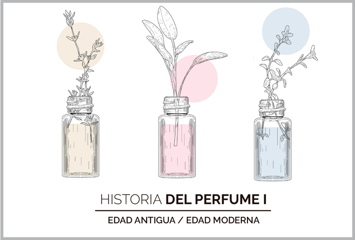 La historia del perfume I - Natuaromatic